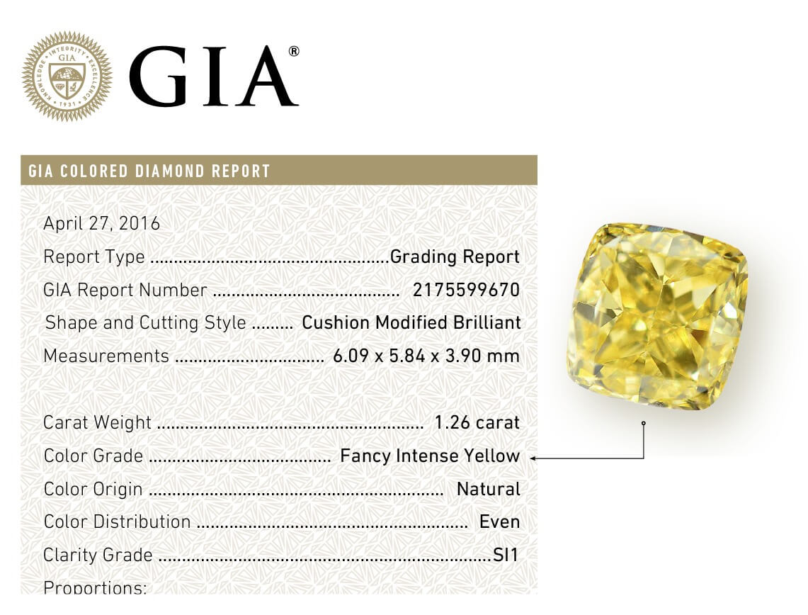 certificat GIA diamante