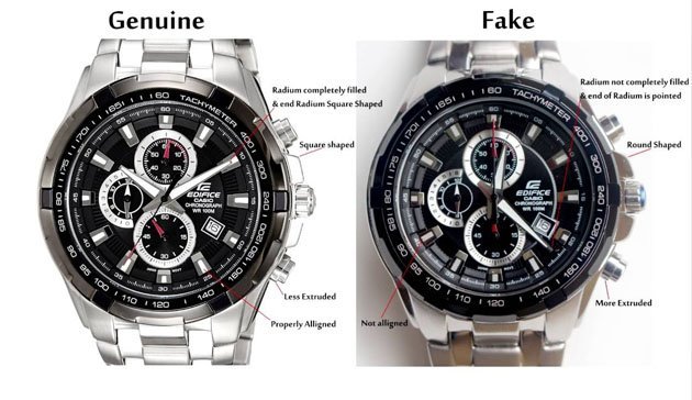 ceas real vs ceas fake